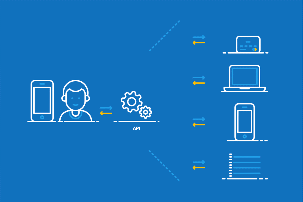 Fast and Efficient Operations Fast and Efficient Operations