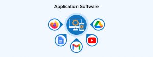 What are the 3 Types of Computer Software? - TatvaSoft Blog