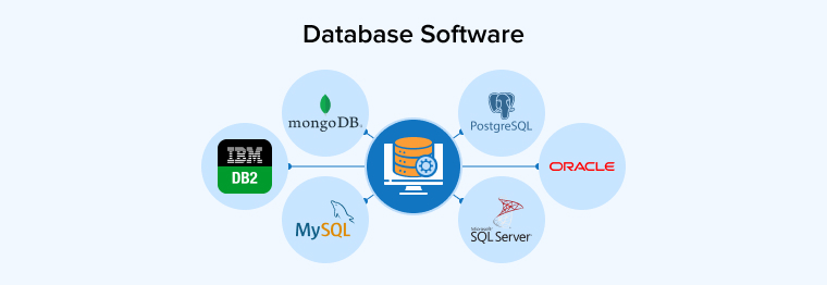 Database Software Database Software