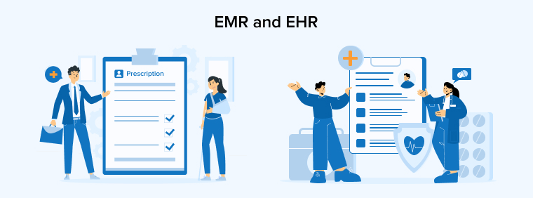 EMR and EHR