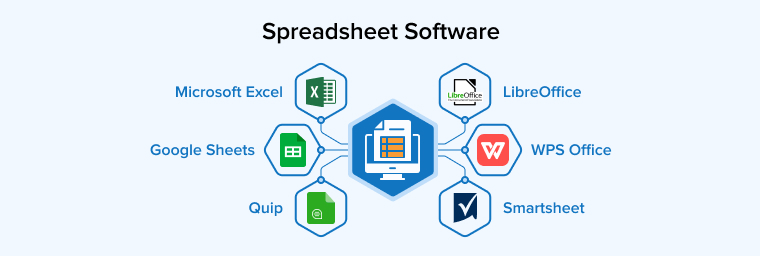 Spreadsheet Software Spreadsheet Software
