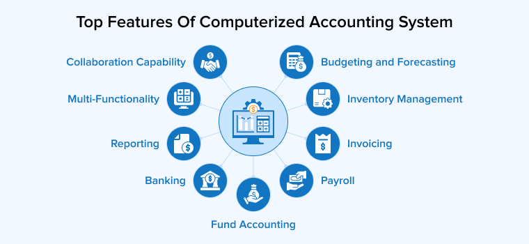 Top Features Of Computerized Accounting System Top Features Of Computerized Accounting System