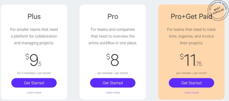 ActiveCollab Pricing ActiveCollab Pricing