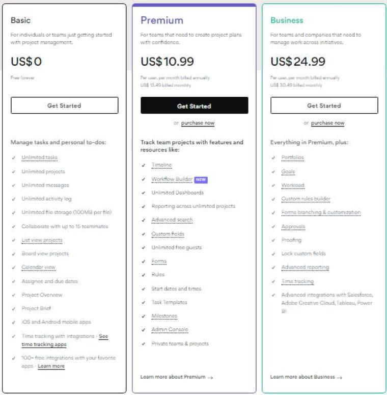 Asana Pricing Asana Pricing