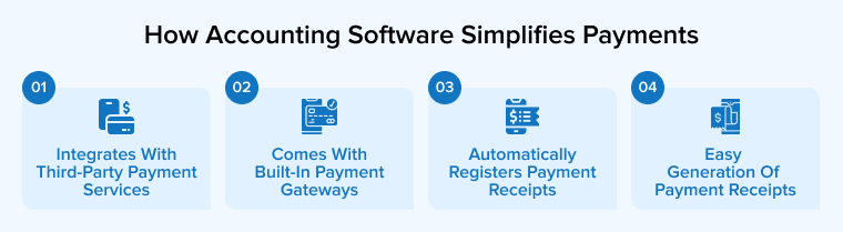 How Accounting Software Simplifies Payments