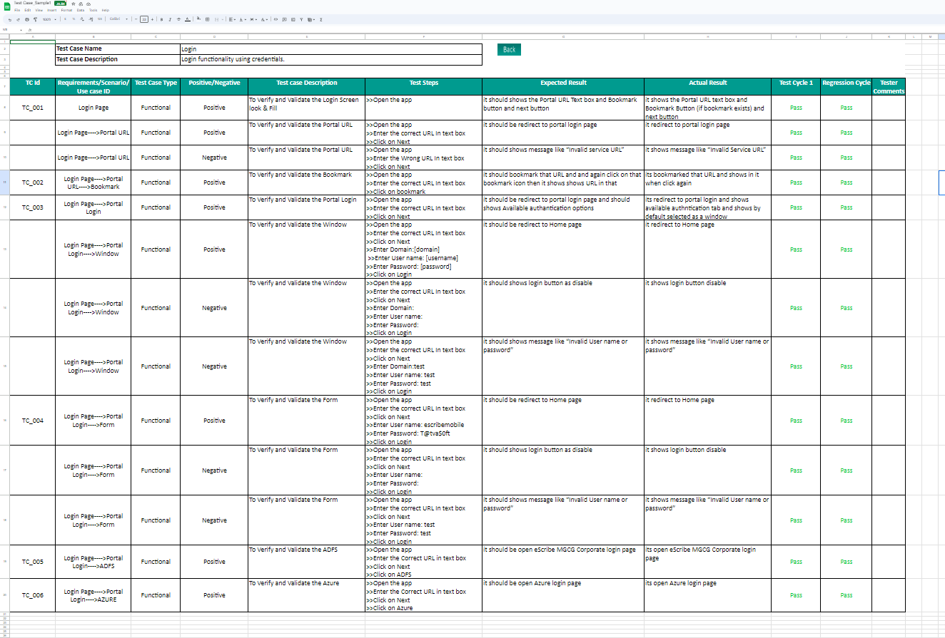 Test Case Sample