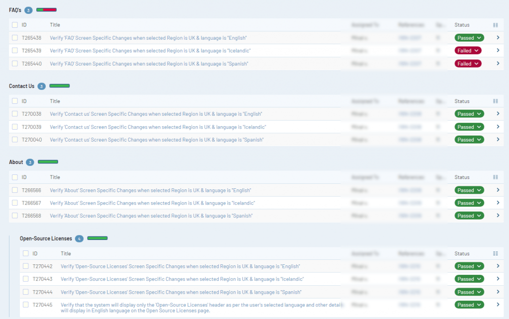 Test Scenario Using TestRail Test Scenario Using TestRail