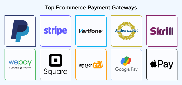 Top Ecommerce Payment Gateways
