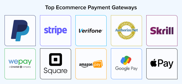 Top Ecommerce Payment Gateways Top Ecommerce Payment Gateways