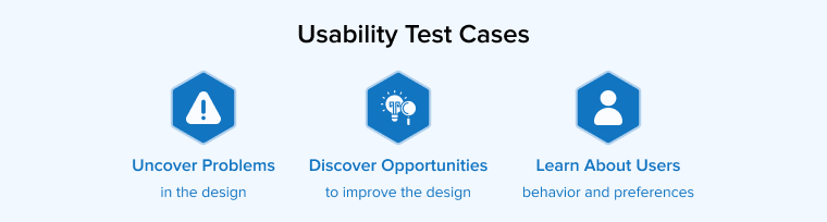 Usability Test Cases Usability Test Cases