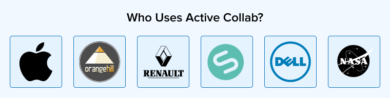 Who Uses Active Collab?