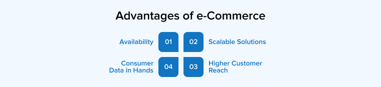 Advantages of E-Commerce Advantages of E-Commerce