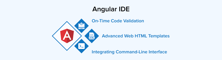  Angular IDE