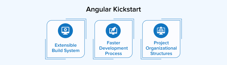 Angular Kickstart Angular Kickstart
