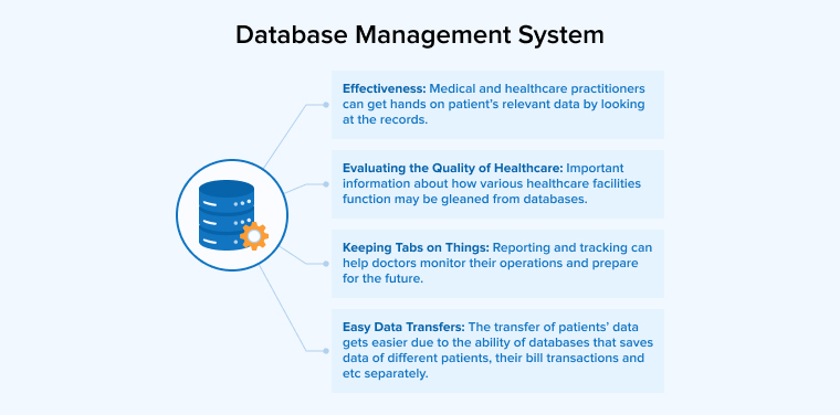 Database Management System