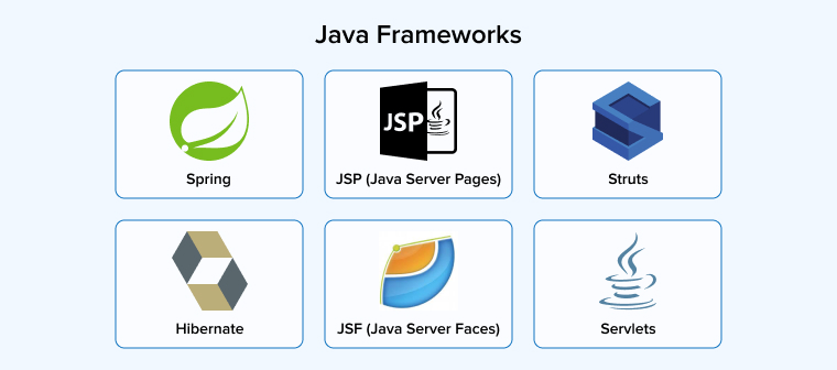 Java Frameworks Java Frameworks