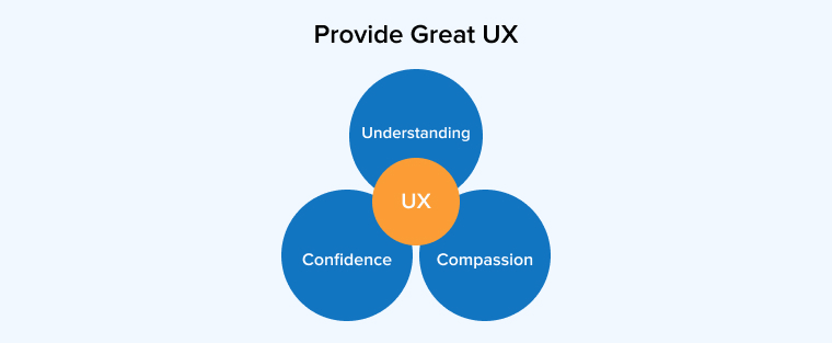 Provide Great UX