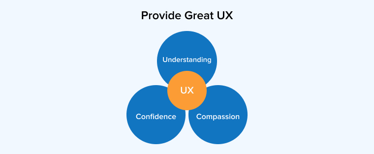 Provide Great UX Provide Great UX