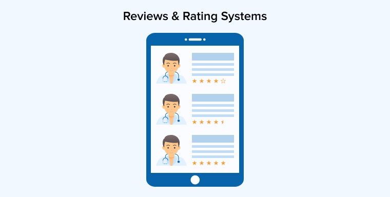 Reviews & Rating Systems