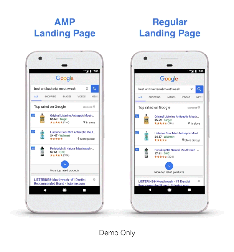 Accelerated Mobile Pages (AMP) Accelerated Mobile Pages (AMP)