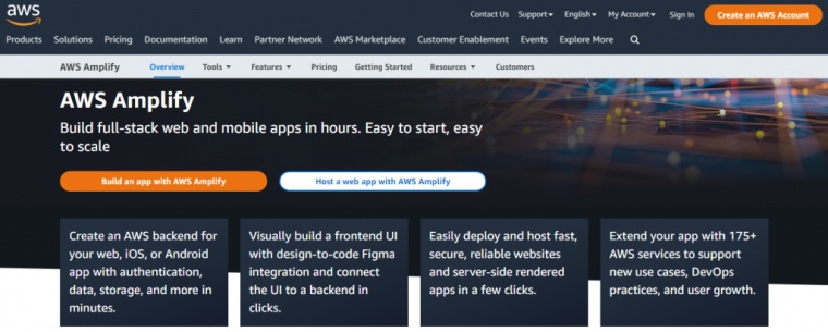 AWS Amplify