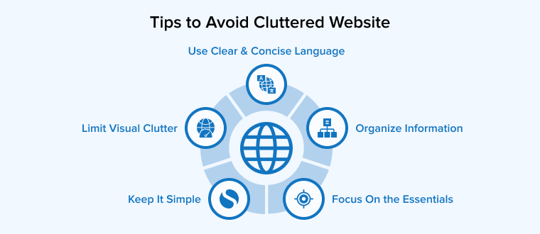 Tips to Avoid Cluttered Website