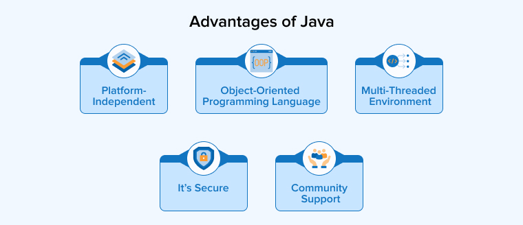 Advantages of Java Advantages of Java