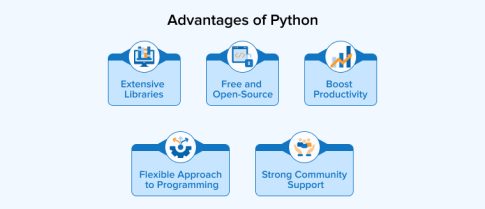 Java vs Python: Which One is Better? - TatvaSoft Blog