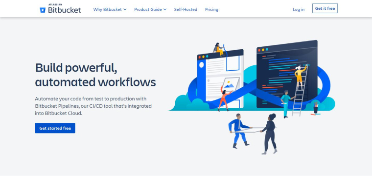 Bitbucket Pipeline Bitbucket Pipeline