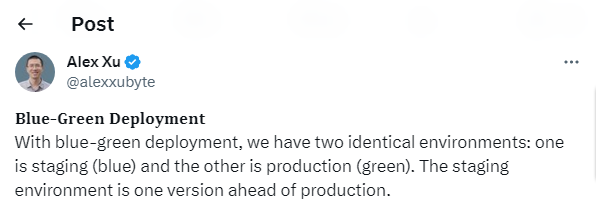 Blue-green Deployment - Tweet Blue-green Deployment - Tweet