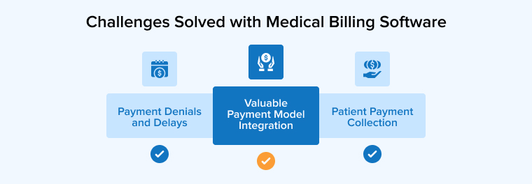 Challenges Solved with Medical Billing Software