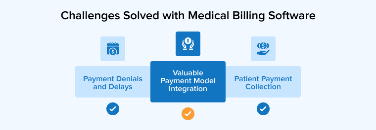 Challenges Solved with Medical Billing Software Challenges Solved with Medical Billing Software