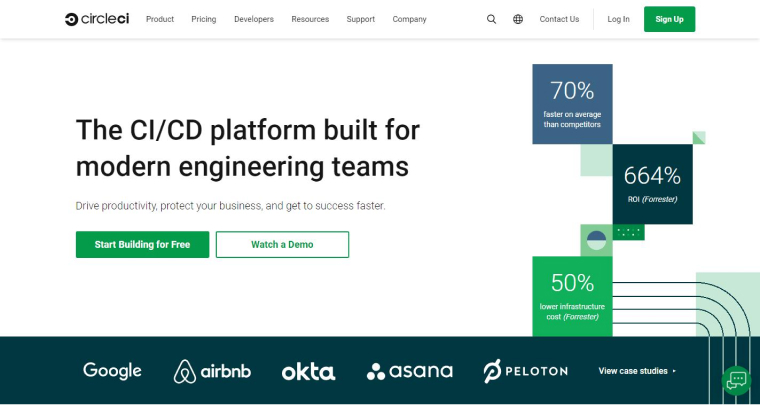 CircleCI CircleCI