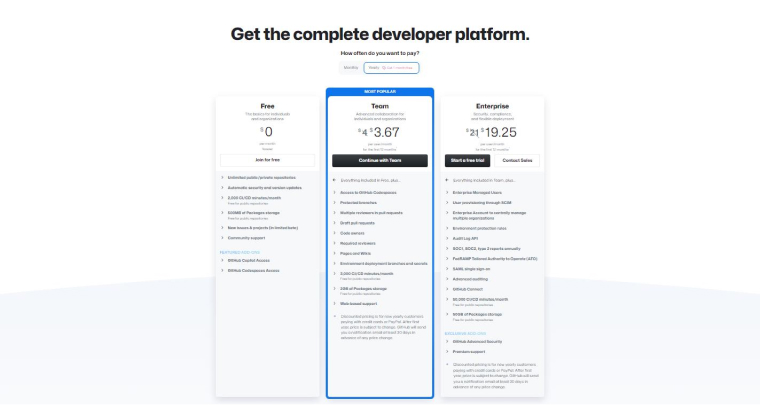 GitHub Actions Pricing