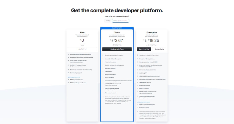 GitHub Actions Pricing GitHub Actions Pricing