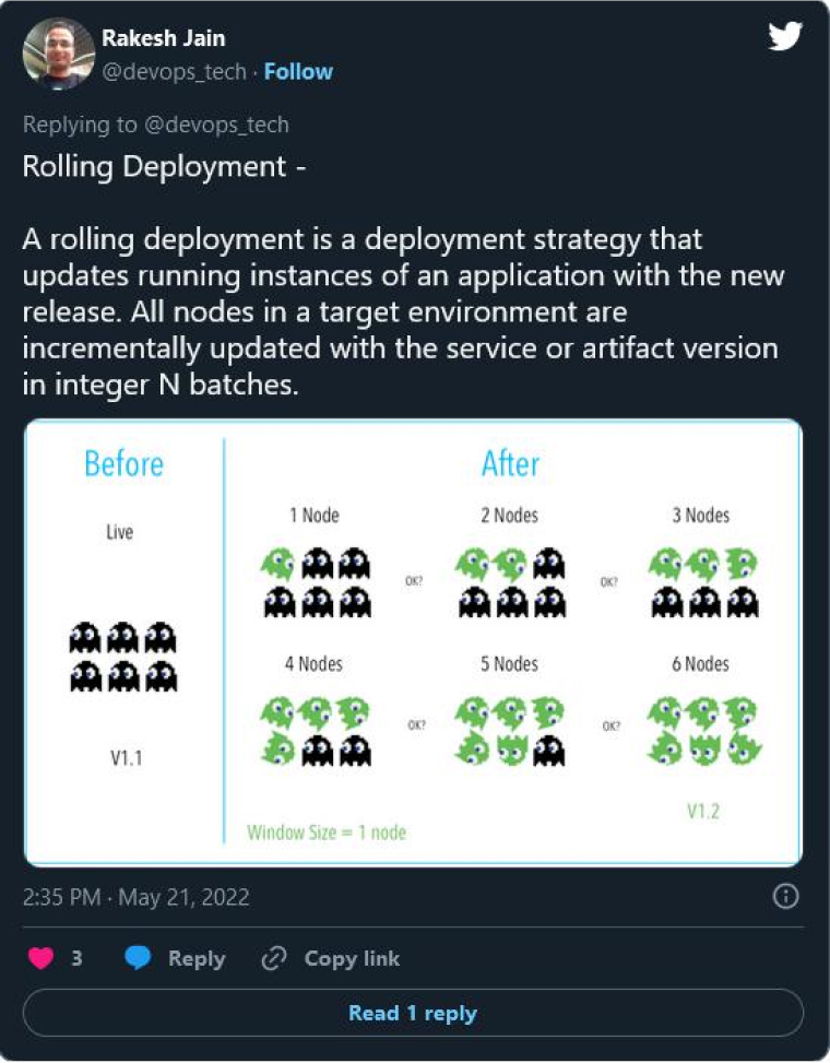 Rolling Deployment Rolling Deployment