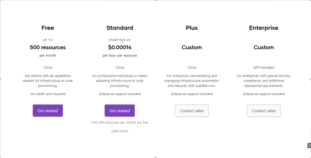 Terraform pricing Terraform pricing