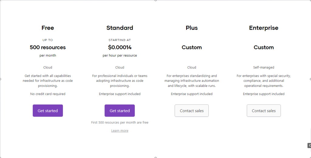 Terraform pricing