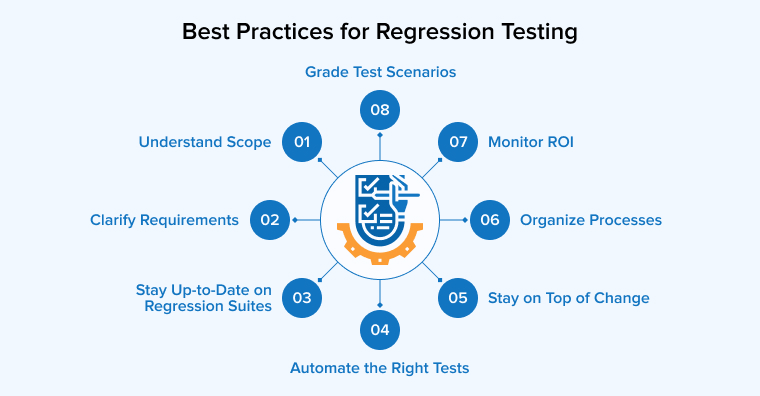 Best Practices for Regression Testing