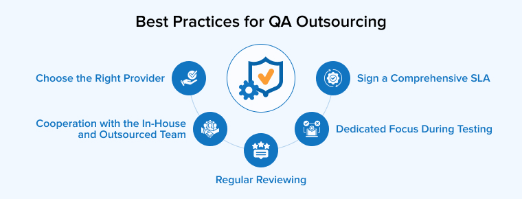 Best Practices for QA Outsourcing