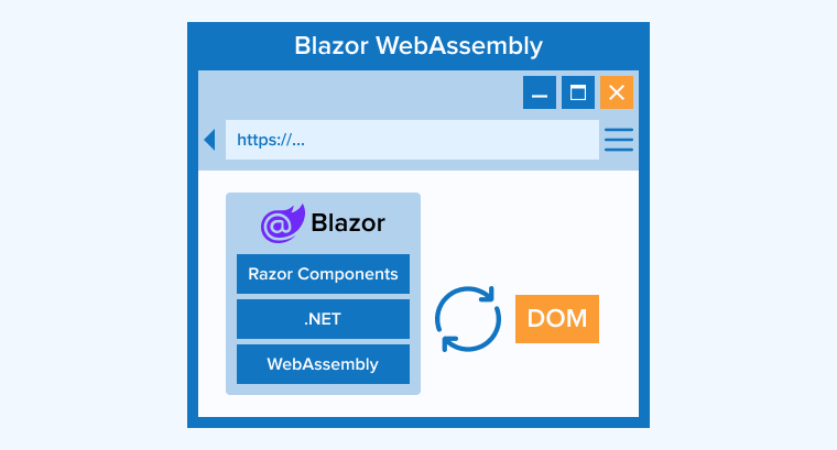 Blazor WebAssembly
