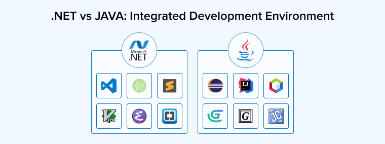 .NET vs JAVA: Integrated Development Environment