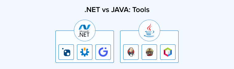 .NET vs JAVA: Tools