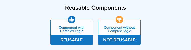 Reusable Components