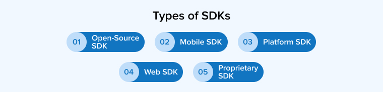 Types of SDKs