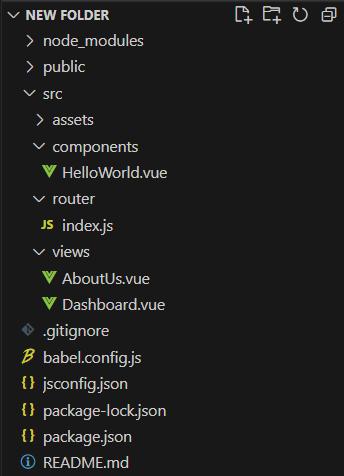 vue router folder structure 