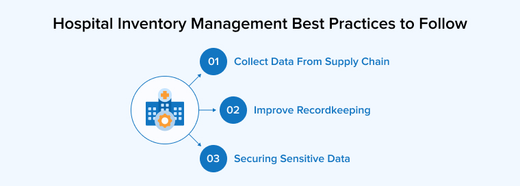 Hospital Inventory Management Best Practices to Follow