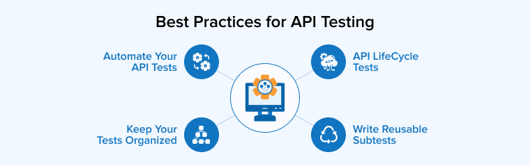 Best Practices for API Testing