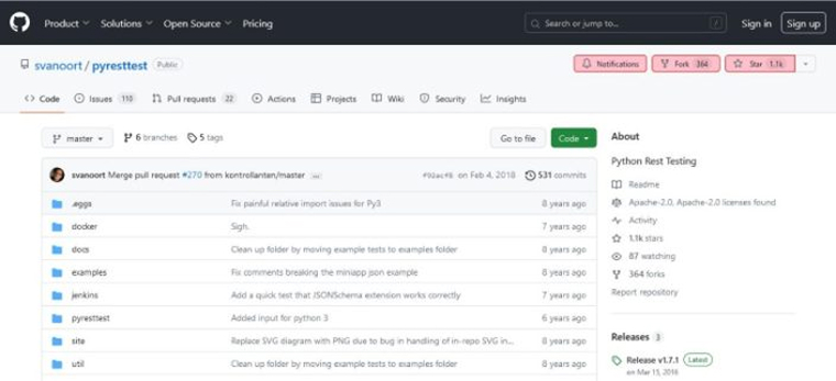 Pyresttest Pyresttest