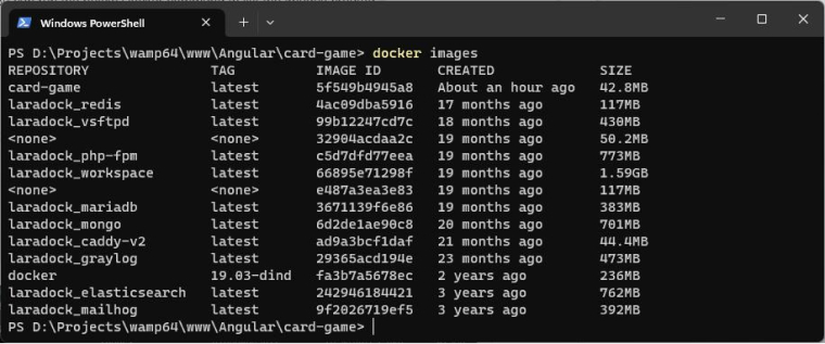 Docker command to list the images created